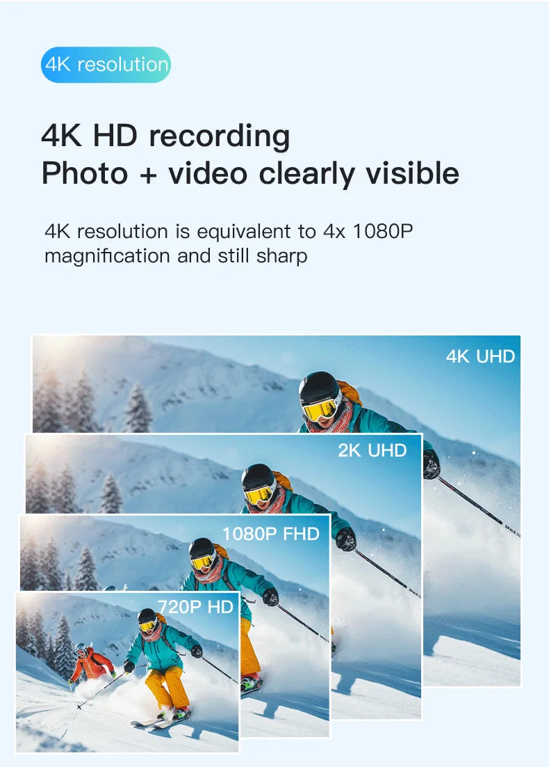 Travel Ready 4K Camera Mini HD 1080P   Action Cam Wireless WiFi Bodycam Sport Recorder Pocket Lens Outdoor Adventure Photography